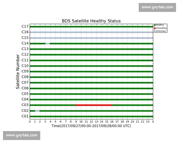 以VS标准值为核心的性能对比分析与优化评估研究方法与应用实践探索